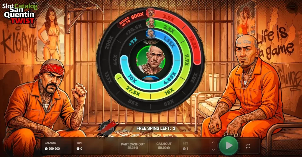 Twist San Quentin Casinospel
